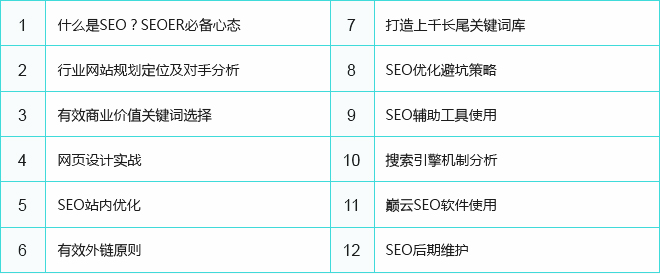 课程大纲 1648174150984846.jpg