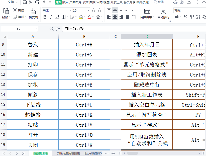 lorem ipsum dolor sit